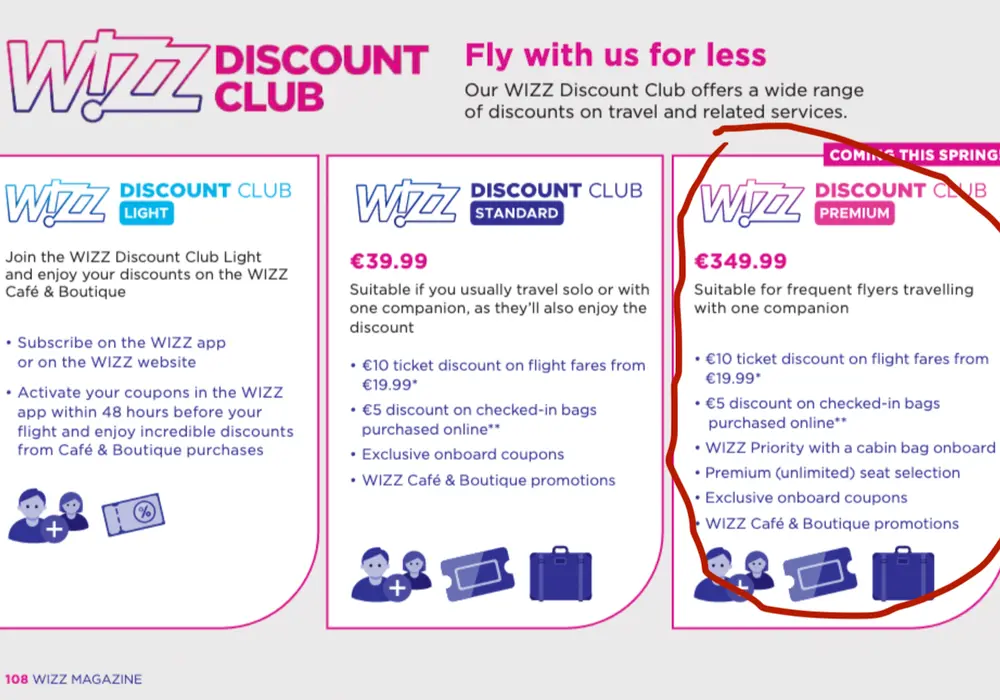 Wizz Discount Club - Czy warto? Cennik i opłacalność WDC