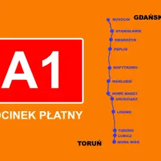 Mapa autostrady A1, odcinka płatnego, z zaznaczonymi miejscowościami od Torunia do Gdańska. To fragment autostrady bursztynowej.
