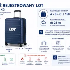 Granatowa walizka LOT z informacją o maksymalnych wymiarach bagażu rejestrowanego: A+B+C ≤ 158 cm i wadze do 23 kg.