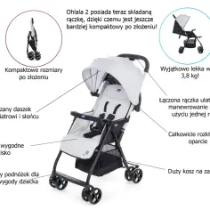 Spacerówka składana jak walizka – idealne rozwiązanie na podróże