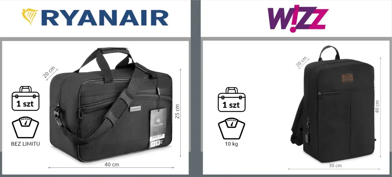 Torba podróżna Ryanair bagaż podręczny, wymiary 40x25x20 cm, bez limitu wagowego. Obok plecak Wizz Air 40x30x20 cm, 10 kg.