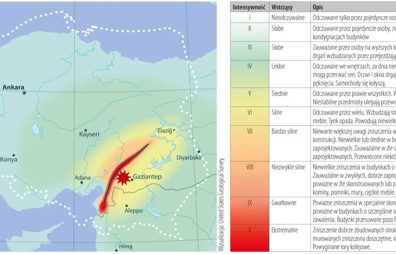 Mapa Turcji z zaznaczonym epicentrum i obszarami dotkniętymi przez trzęsienie ziemi. Skala intensywności wstrząsów od I do X.
