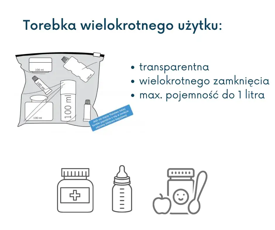 Zdjęcie Ile płynów można zabrać w bagażu rejestrowanym? Sprawdź limity i uniknij problemów!