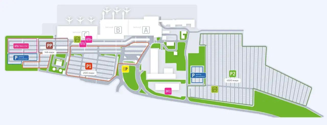 Plan lotniska w Katowicach: terminale A, B, C, parking P1 (2100 miejsc), P2 (4500 miejsc), parking pracowniczy, PP (148 miejsc), Rent a Car.