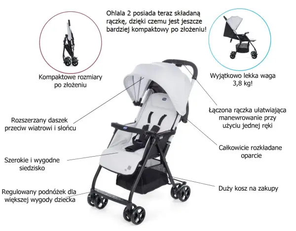 Spacerówka składana jak walizka – idealne rozwiązanie na podróże